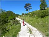 Planina Kuhinja - Planica pod Krnom